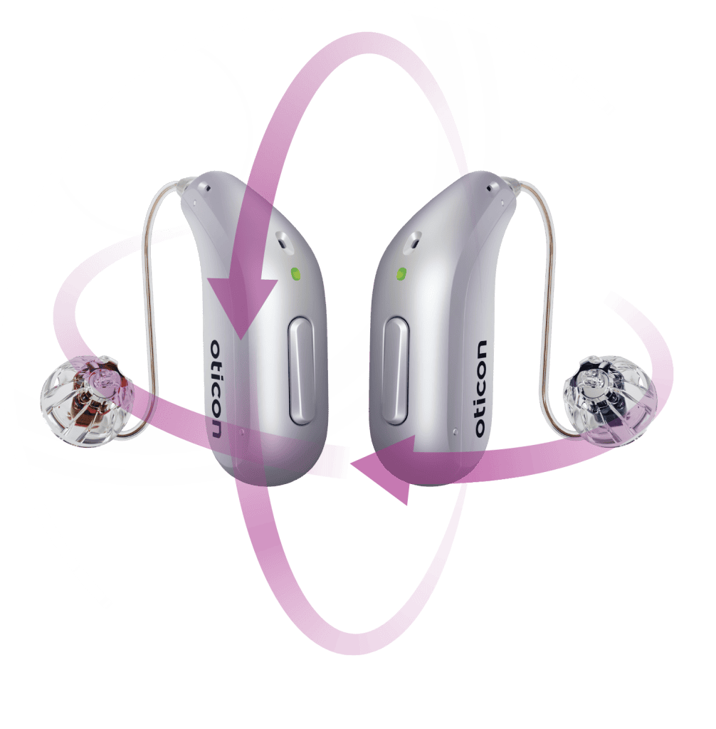 Pair of Oticon Intent hearing aids with four-dimensional sensor graphic